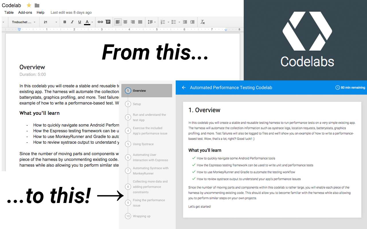 Preview Codelab: From Google Doc to Codelab preview